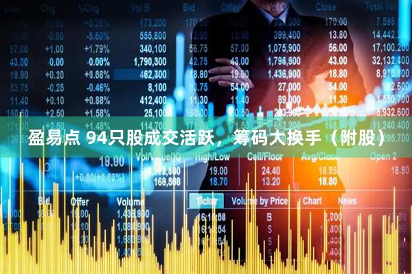 盈易点 94只股成交活跃，筹码大换手（附股）