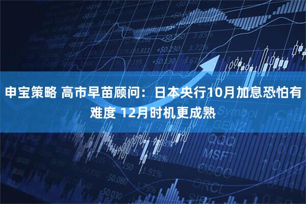 申宝策略 高市早苗顾问：日本央行10月加息恐怕有难度 12月时机更成熟