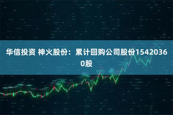 华信投资 神火股份：累计回购公司股份15420360股